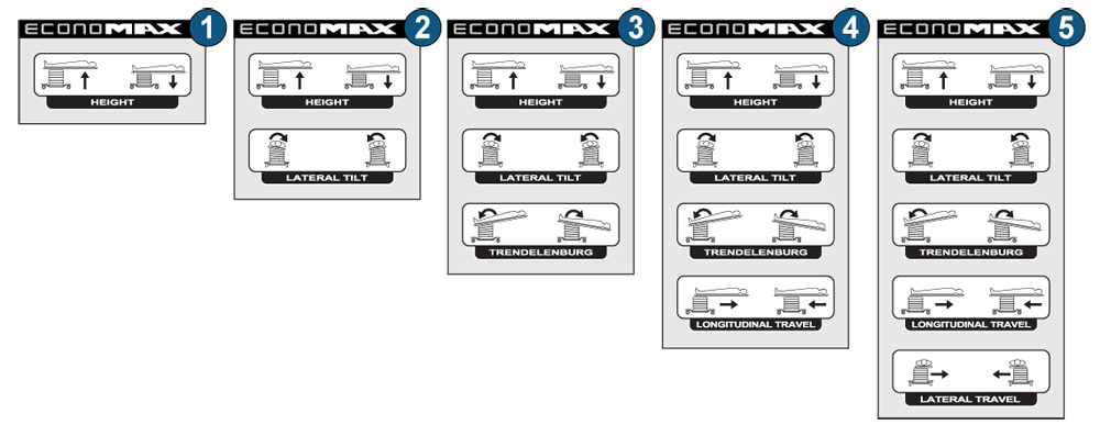 economax_models